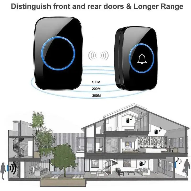 Home Wireless Doorbell