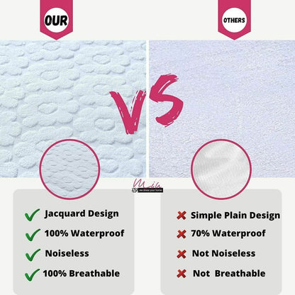 Waterproof Non Noisy Mattress Protector Fitted Sheet Single Double King Size Bed