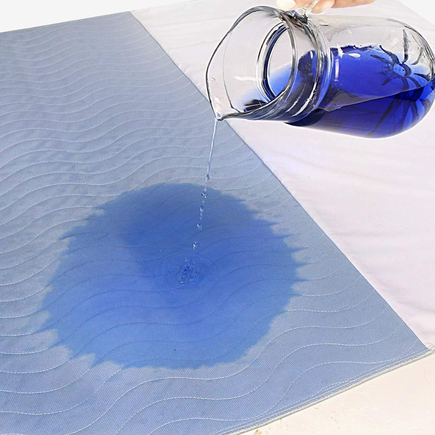 Comfortcare Eco Blue, Washable, Incontinence Pad/Waterproof Mattress Protector