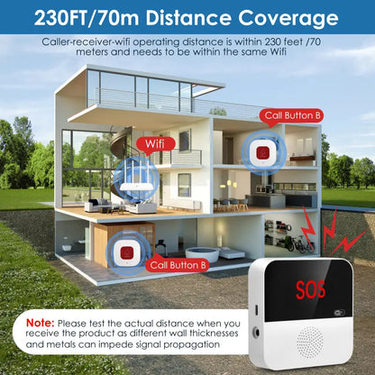 SOS Smart Alarm System