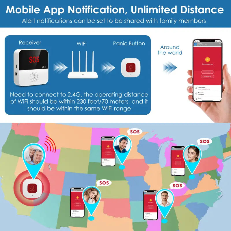 SOS Smart Alarm System