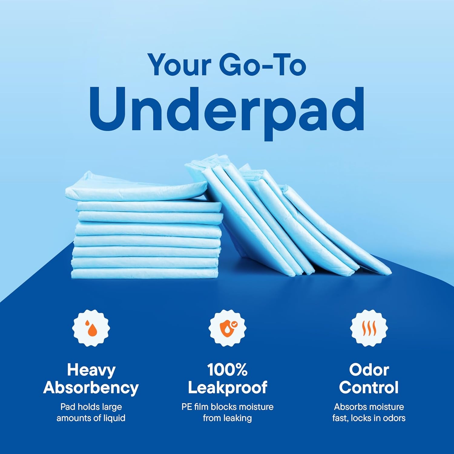 Chucks Pads Disposable [50-Pack] Underpads 30X36 Incontinence Chux Pads Absorbent Fluff Protective Bed Pads - Extra Large Pee Pads for Kids, Adults & Elderly | Leak Proof Puppy Pads for Training - XXL