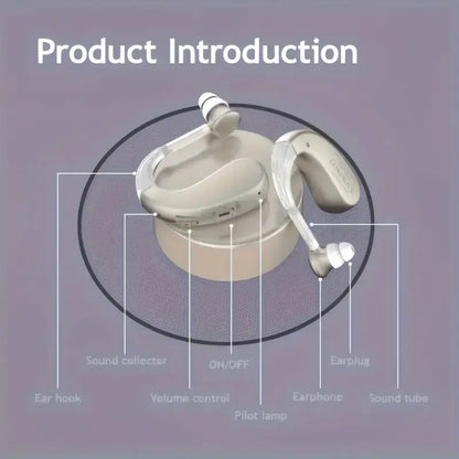 Ear Sound Amplifier Fast Charging