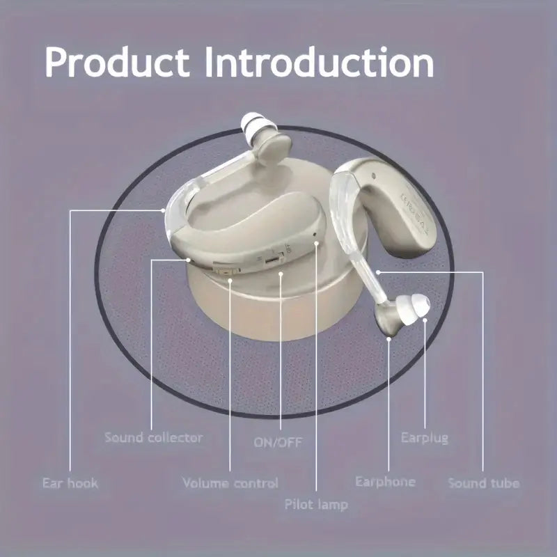 Digital Hearing Amplifier