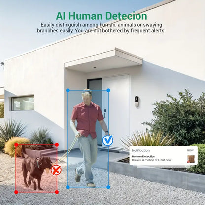 Wireless Doorbell & Camera