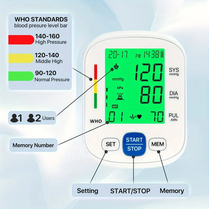 Wrist Blood Pressure Monitor